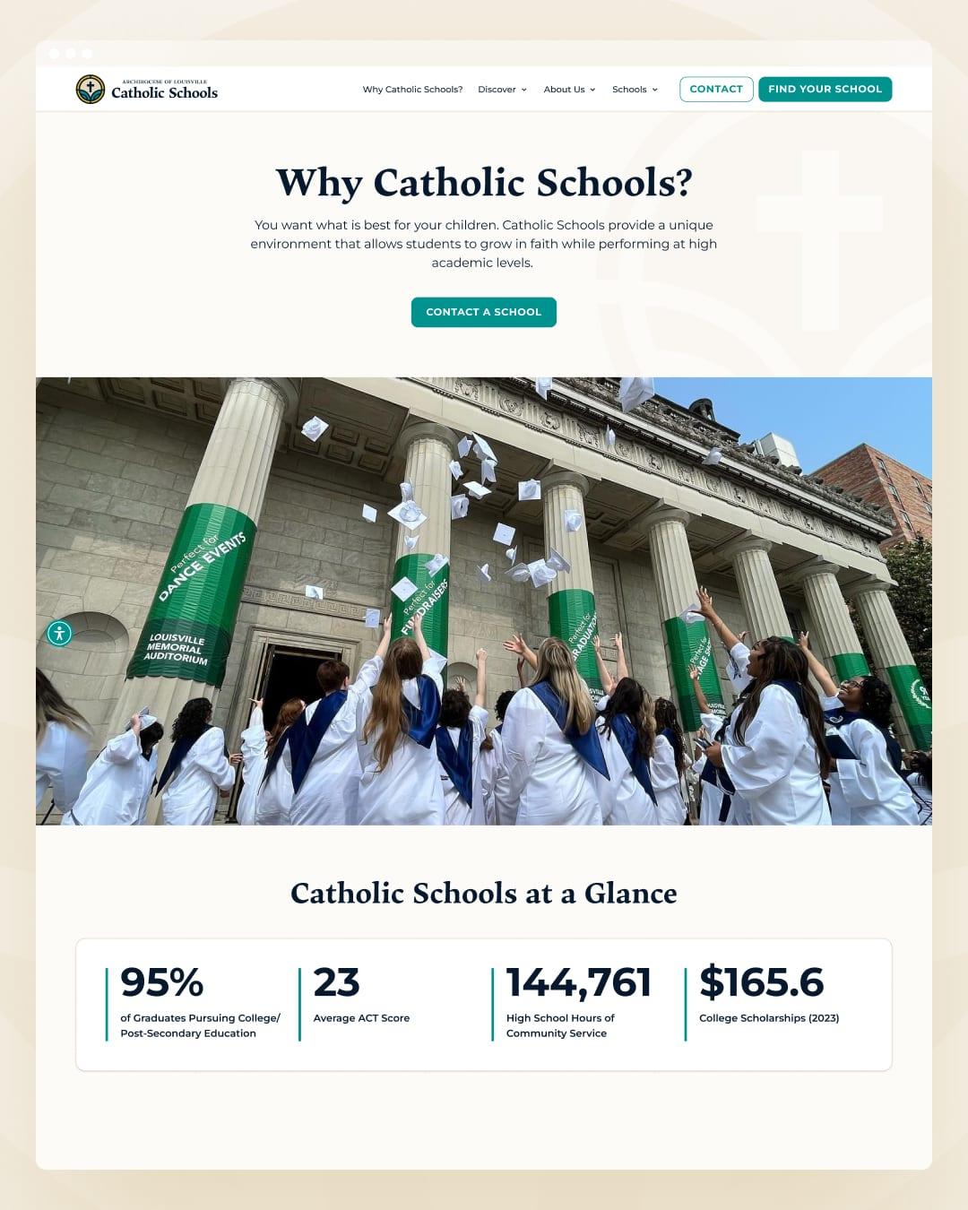 Why Catholic Schools page with graduates tossing caps and key statistics