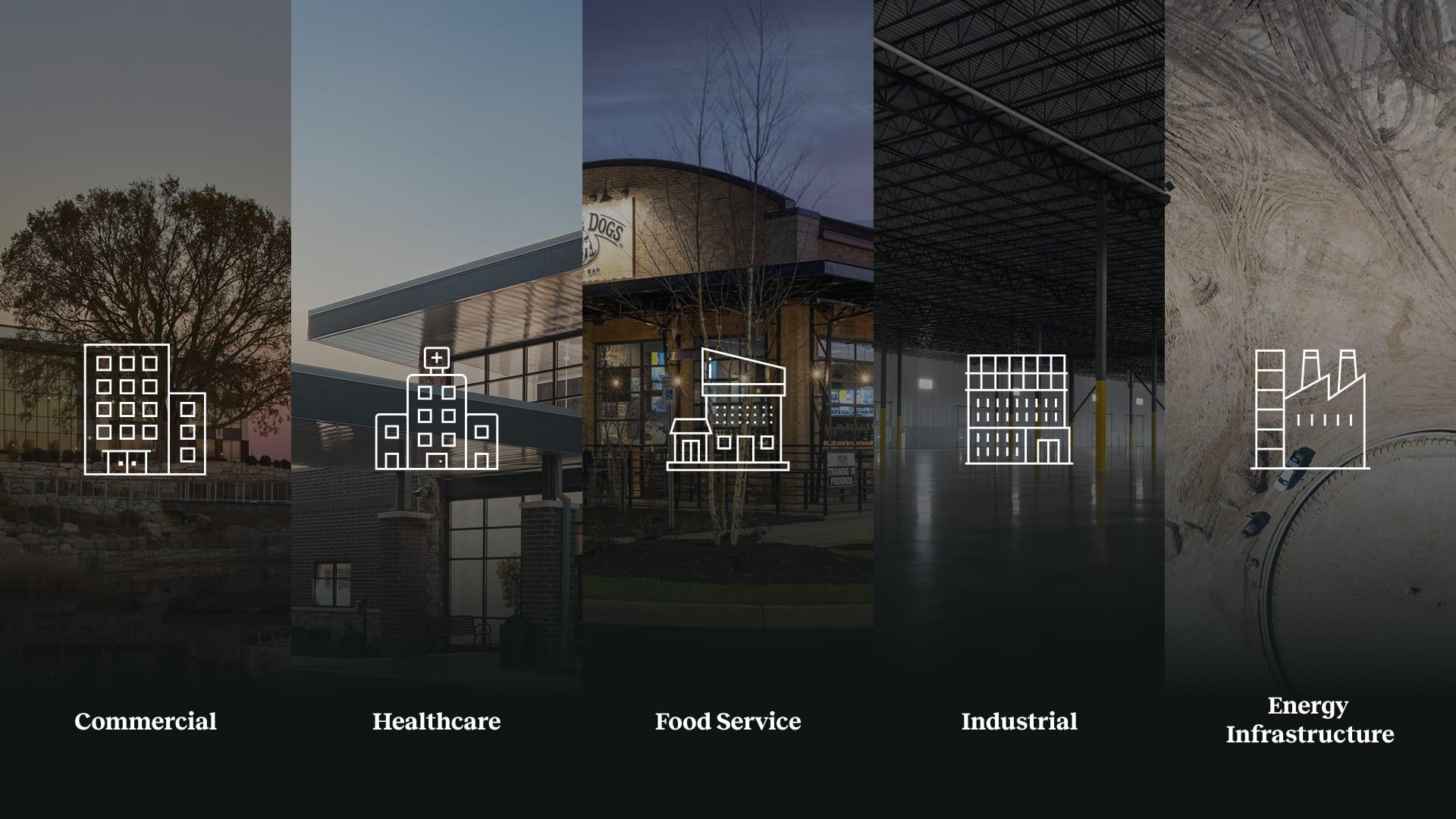 Five market panels from the website, each with a line icon over a photo: Commercial, Healthcare, Food Service, Industrial and Energy Infrastructure