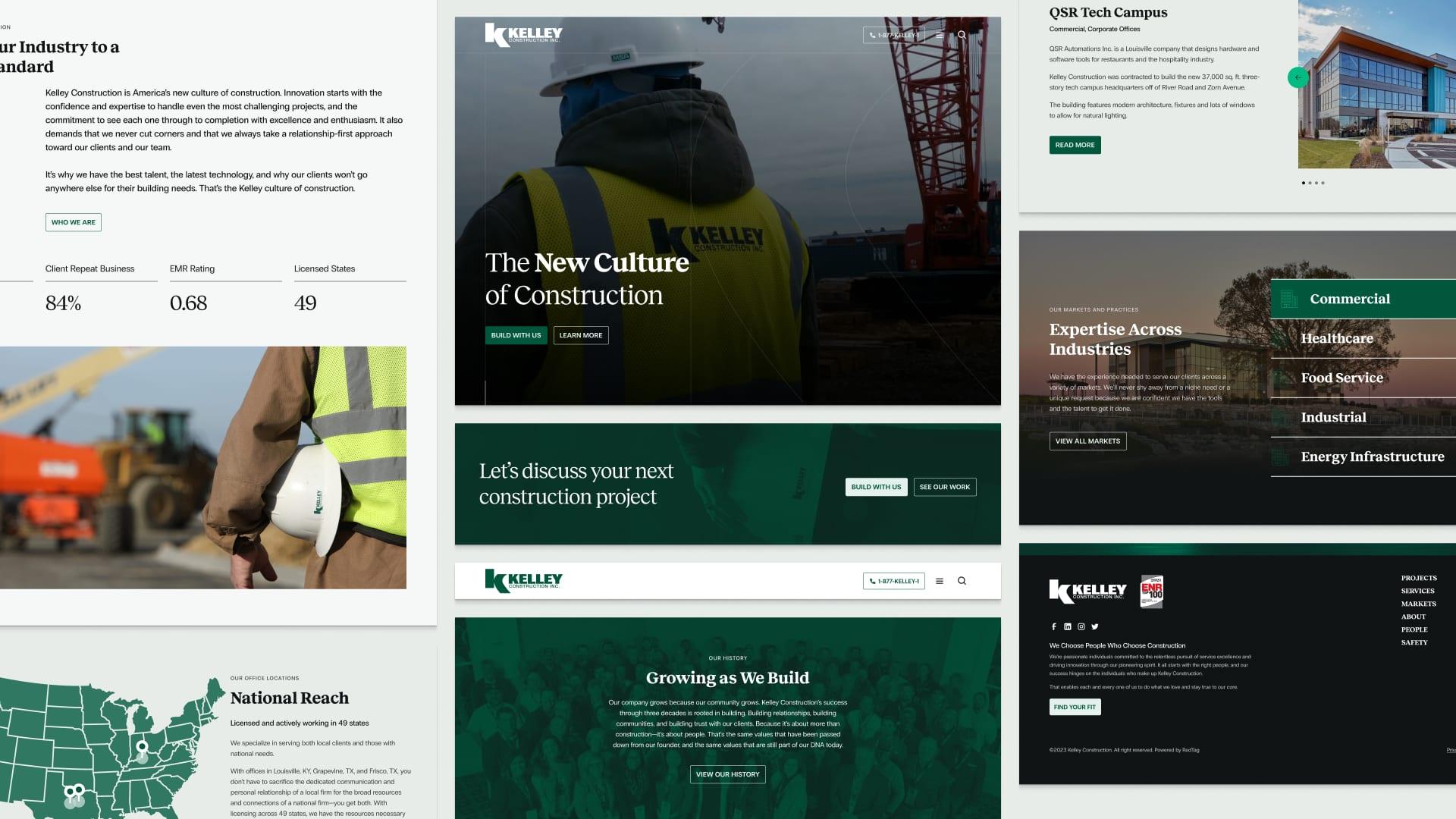 A collage of website sections including the homepage hero, a national reach map, market listings, a call to action and the site footer